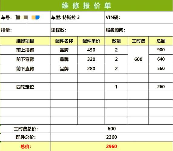 汽车维修配件价格清单表／维修汽车配件明细表