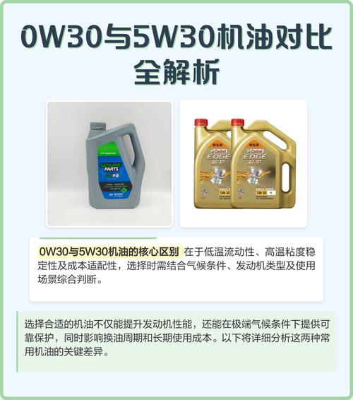 冬季机油5w30和5w40哪个好(冬季机油用5w30还是40)