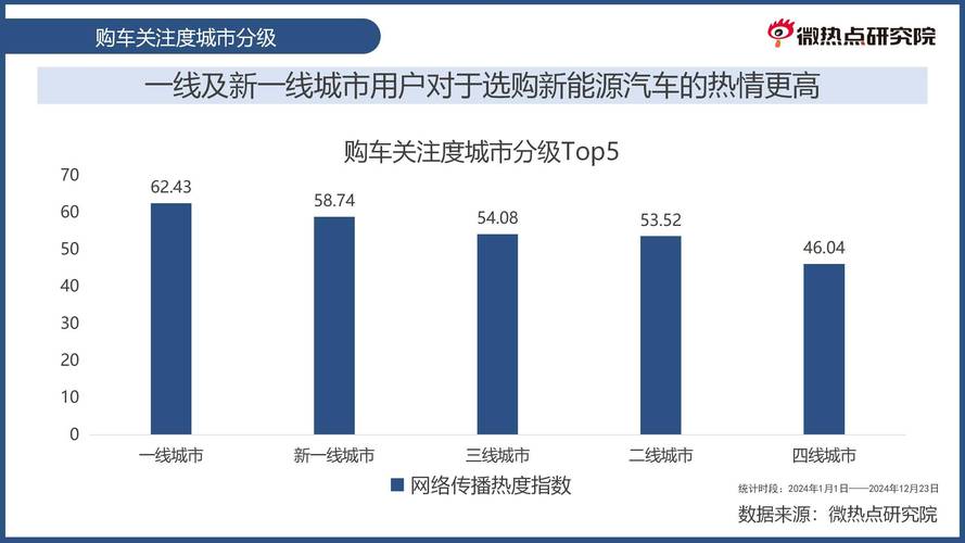 汽车行业最新消息,汽车行业百科