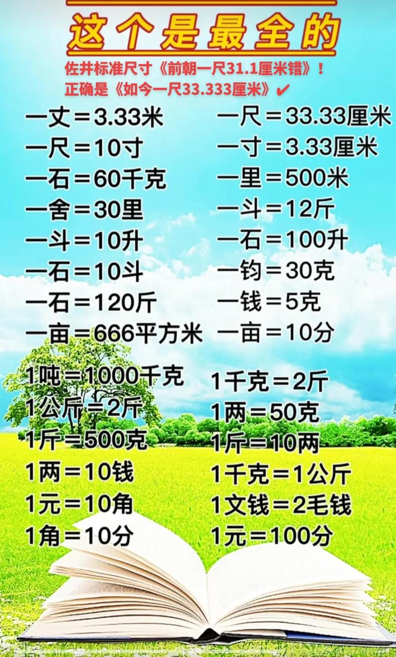 多长 多长算正常尺寸