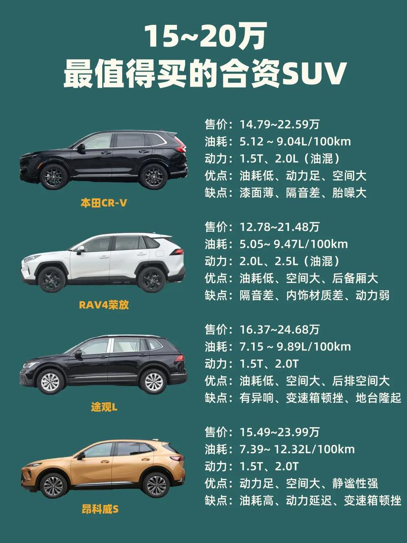 为什么家庭不建议买suv 为什么专家不建议买suv