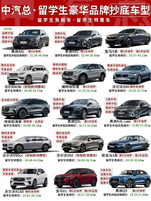 一款汽车的详细介绍,介绍一款车型