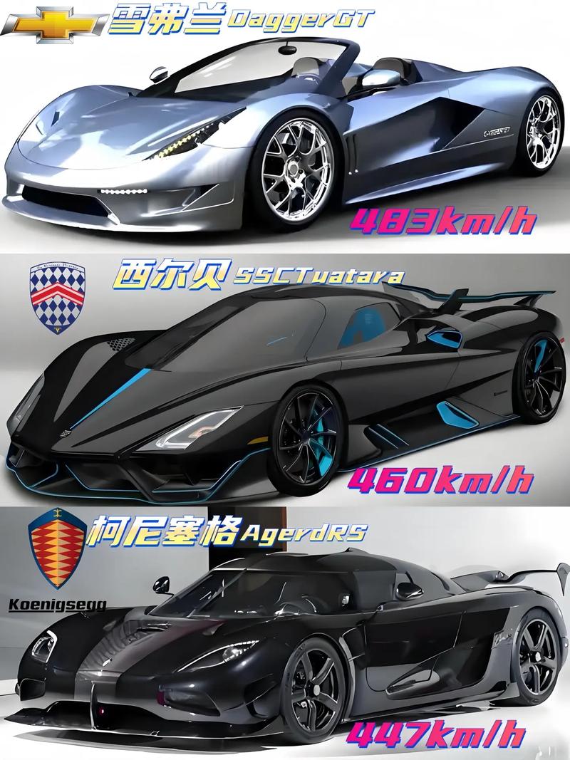 世界上最快的跑车排名前十名,全世界最快的跑车前十名