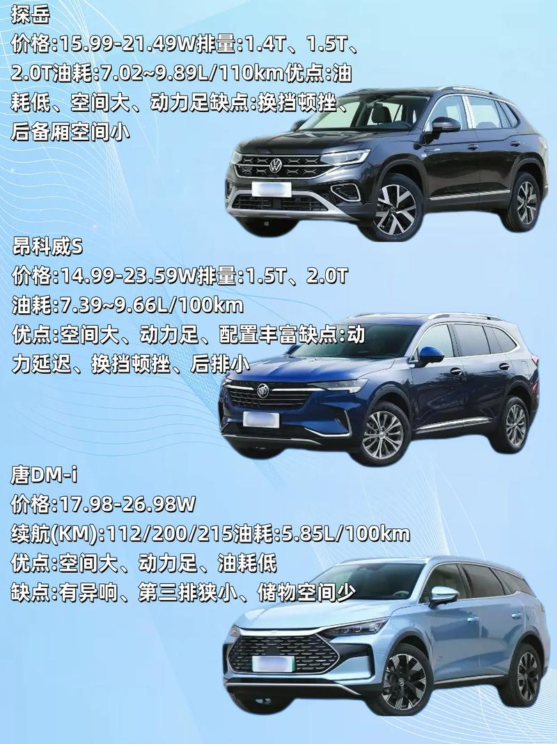 suv车型什么意思(车型中的suv究竟是什么意思)