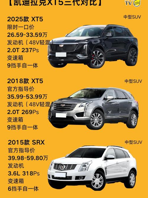 凯迪拉克xts和ct5哪个好 凯迪拉克xt5和凯迪拉克ct5