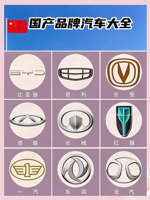 国产车牌子,国产车牌子标志大全