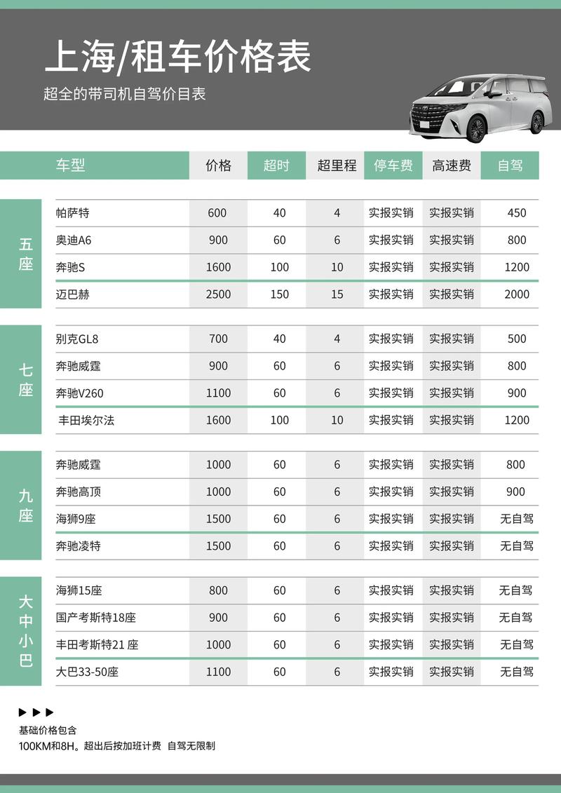 上海租赁公司租车价格／上海 租车公司