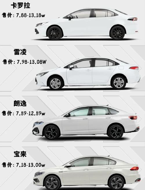 合资两厢车性价比排行榜 合资品牌两厢车大全