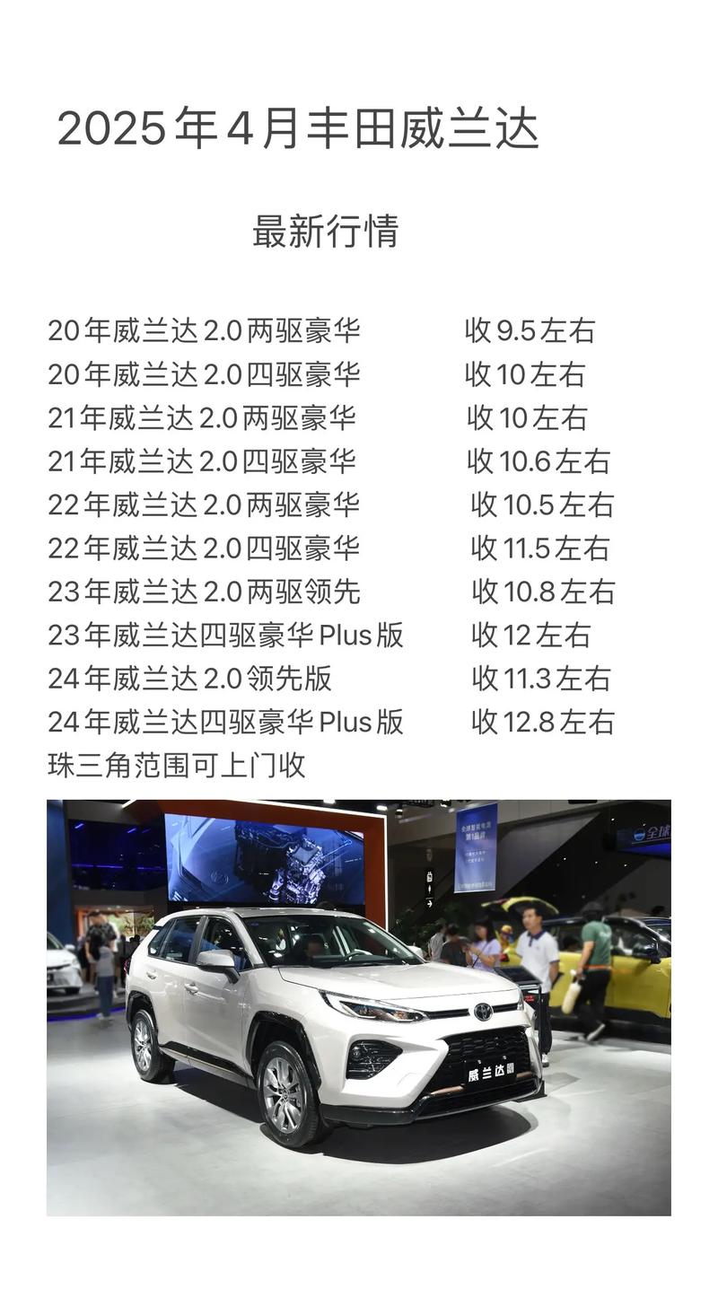 丰田威兰达落地多少钱 新款威兰达2025款落地价多少钱