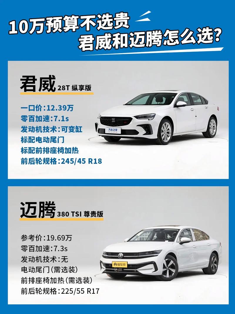 别克汽车报价／别克汽车报价及图片