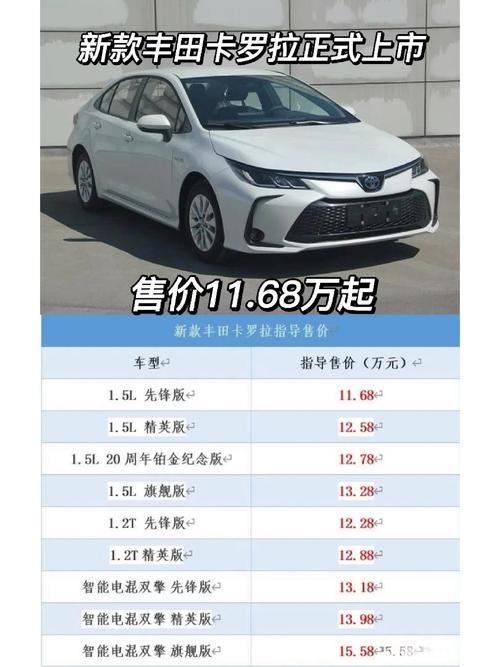 卡罗拉混动销量,卡罗拉混动口碑