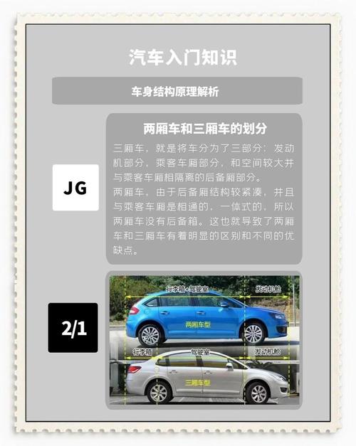 【什么叫两厢车三厢车,什么叫两厢什么叫三厢】