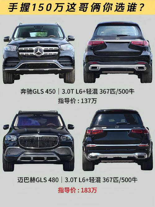 奔驰gls450参数表(奔驰gls450配置参数表)