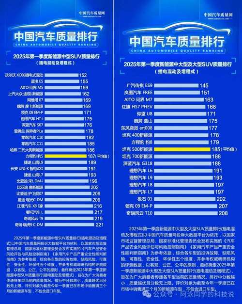 国产汽车有哪些品牌？ 国产汽车排行榜前十名品牌