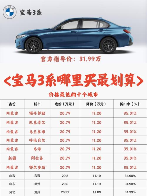 宝马股票今日行情(宝马股票今日行情最新消息)