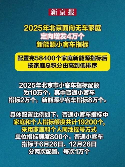 北京新能源小客车(北京新能源小客车家庭积分)