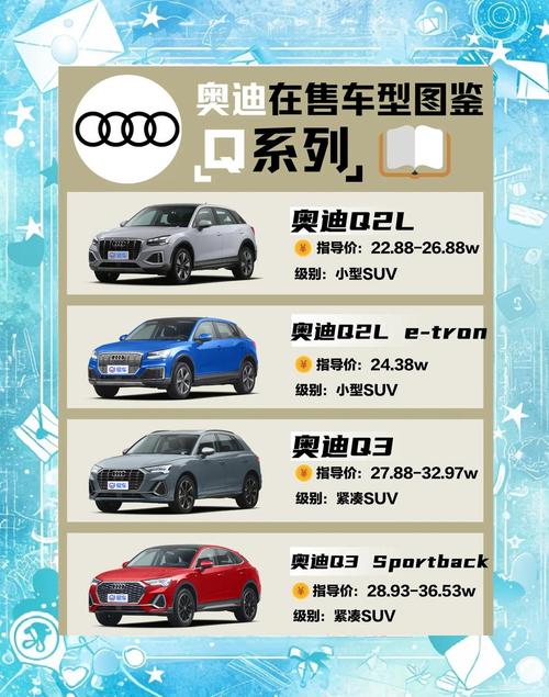 【奥迪吉普车图片大全多少钱,奥迪q5吉普的款式价格】