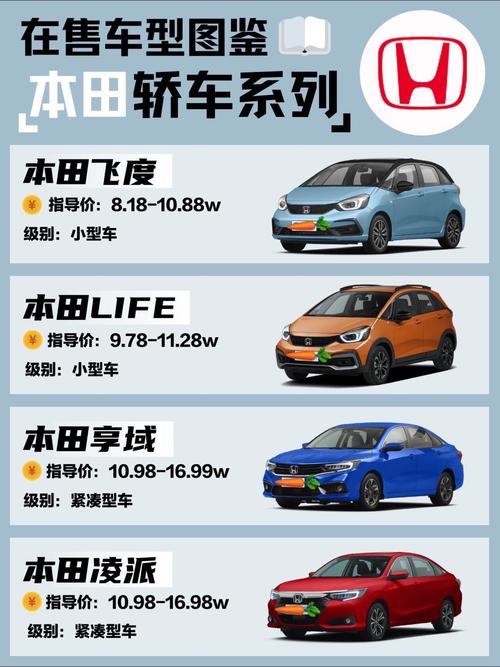 广汽本田有多少款车型(广汽本田有多少种车型)