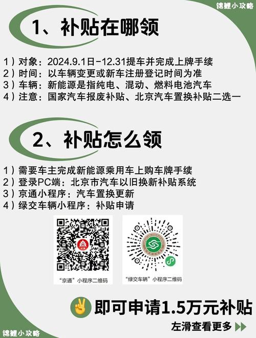 【现在买新能源汽车有补贴吗,现在买新能源汽车国家是怎么样补贴】
