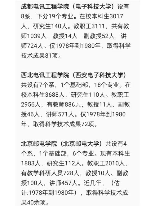 两电一邮强于一般985 两电一邮都是985吗