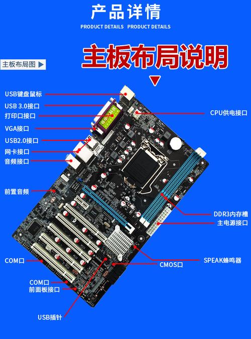 工控机主板/工控机主板详解
