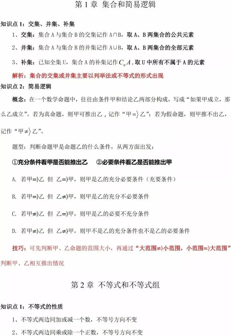 成人高考复习资料/成人高考重点资料