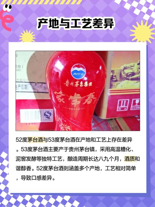 【52度贵州茅台酒价格,52度贵州茅台酒一瓶价格表】